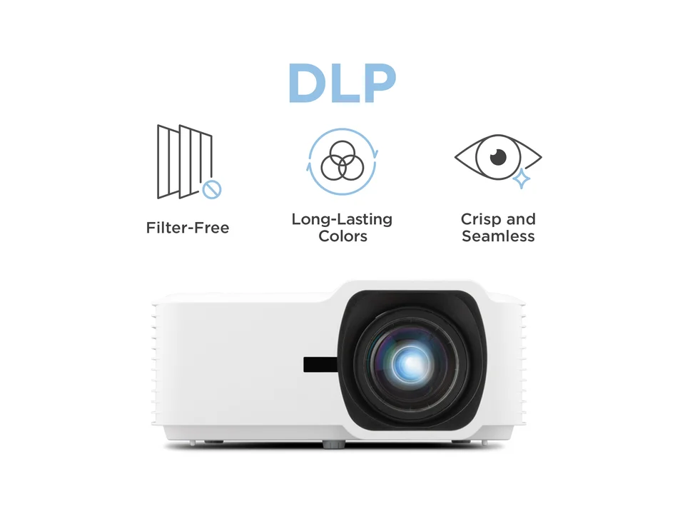 7 viewsonic projector laser